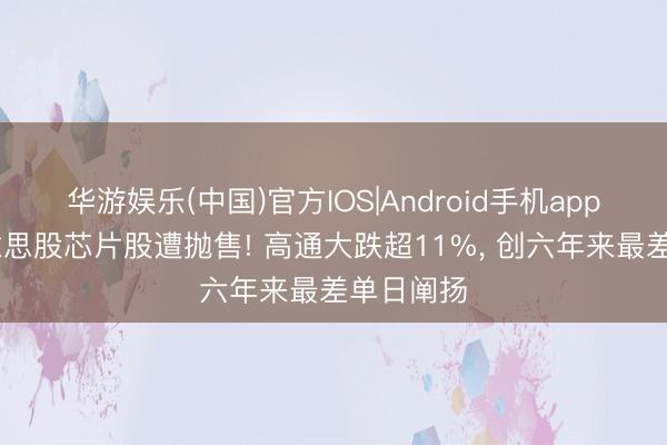 华游娱乐(中国)官方IOS|Android手机app下载 好意思股芯片股遭抛售! 高通大跌超11%， 创六年来最差单日阐扬