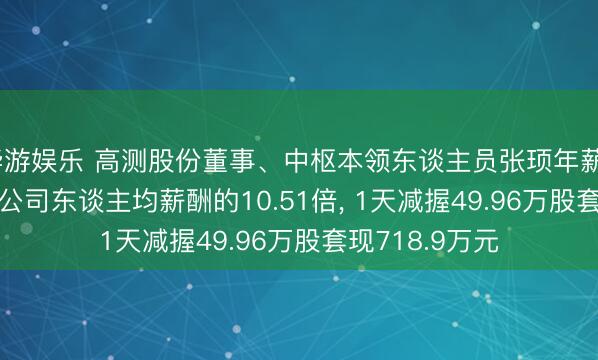 华游娱乐 高测股份董事、中枢本领东谈主员张顼年薪263.85万元是公司东谈主均薪酬的10.51倍， 1天减握49.96万股套现718.9万元